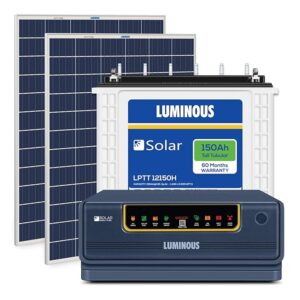 Luminous Solar Panel